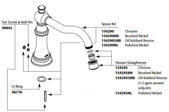 Weymouth Chrome Roman Tub Spout Kit - Image 5