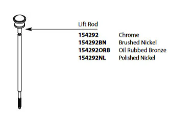 Weymouth Chrome Diverter Rod Kit - Image 4