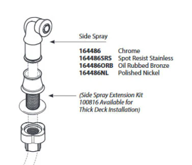 Weymouth Side Spray Kit - Image 9